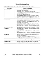 Preview for 49 page of Alliance Laundry Systems continuity Installation And Operation Manual