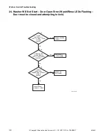 Предварительный просмотр 40 страницы Alliance Laundry Systems CTSA7AWN Troubleshooting Manual