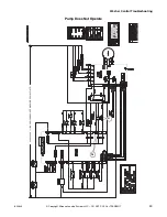 Предварительный просмотр 51 страницы Alliance Laundry Systems CTSA7AWN Troubleshooting Manual