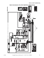 Предварительный просмотр 53 страницы Alliance Laundry Systems CTSA7AWN Troubleshooting Manual