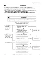 Предварительный просмотр 63 страницы Alliance Laundry Systems CTSA7AWN Troubleshooting Manual