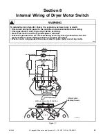 Предварительный просмотр 71 страницы Alliance Laundry Systems CTSA7AWN Troubleshooting Manual