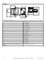 Предварительный просмотр 10 страницы Alliance Laundry Systems D677I_SVG Installation & Operation Manual