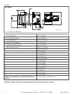 Предварительный просмотр 12 страницы Alliance Laundry Systems D677I_SVG Installation & Operation Manual