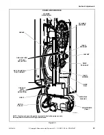 Предварительный просмотр 81 страницы Alliance Laundry Systems DCB30CE Service Manual