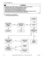 Preview for 24 page of Alliance Laundry Systems DCB50CE Service Manual