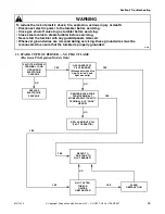 Preview for 25 page of Alliance Laundry Systems DCB50CE Service Manual