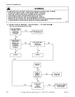 Preview for 26 page of Alliance Laundry Systems DCB50CE Service Manual