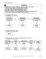 Preview for 28 page of Alliance Laundry Systems DCB50CE Service Manual