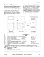 Preview for 55 page of Alliance Laundry Systems DRY2195N Installation Manual