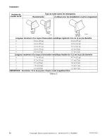 Preview for 58 page of Alliance Laundry Systems DRY2195N Installation Manual