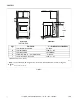 Предварительный просмотр 10 страницы Alliance Laundry Systems DRY684C Installation & Operation Manual