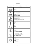 Preview for 9 page of Alliance Laundry Systems Drying Tumblers 175 Pound Capacity Operating And Maintenance Manual