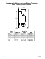 Предварительный просмотр 14 страницы Alliance Laundry Systems DT120CSH Installation Operation & Maintenance