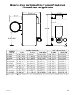 Предварительный просмотр 97 страницы Alliance Laundry Systems DT120CSH Installation Operation & Maintenance