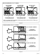 Предварительный просмотр 142 страницы Alliance Laundry Systems DT120CSH Installation Operation & Maintenance