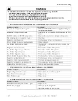 Предварительный просмотр 11 страницы Alliance Laundry Systems EE1010 Service Manual