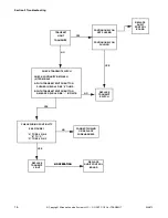 Предварительный просмотр 16 страницы Alliance Laundry Systems EE1010 Service Manual