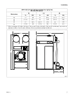 Preview for 9 page of Alliance Laundry Systems F232122R3 Supplement Manual