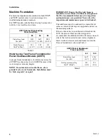 Preview for 10 page of Alliance Laundry Systems F232122R3 Supplement Manual