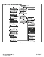 Preview for 11 page of Alliance Laundry Systems FCIFF2000/500 ELECTRIC Original Instructions Manual