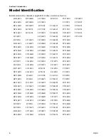 Preview for 6 page of Alliance Laundry Systems HC18 Preliminary Service Manual