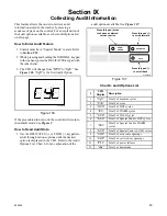 Preview for 65 page of Alliance Laundry Systems HTE517 Programming Manual