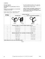 Предварительный просмотр 40 страницы Alliance Laundry Systems HTEB17*J99L1 Installation And Operation Manual