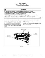 Preview for 13 page of Alliance Laundry Systems HTEB17-N2802 Service Manual