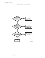 Preview for 14 page of Alliance Laundry Systems HTEB17-N2802 Service Manual