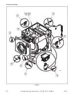 Предварительный просмотр 82 страницы Alliance Laundry Systems HTEB17-N2802 Service Manual