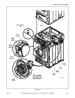 Preview for 115 page of Alliance Laundry Systems HTEB17-N2802 Service Manual