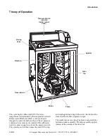 Preview for 9 page of Alliance Laundry Systems HWNLE2SP111CW01 Troubleshooting Manual