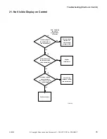 Preview for 37 page of Alliance Laundry Systems HWNLE2SP111CW01 Troubleshooting Manual