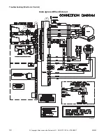 Preview for 40 page of Alliance Laundry Systems HWNLE2SP111CW01 Troubleshooting Manual