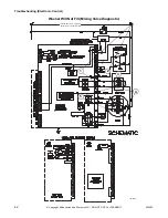 Preview for 44 page of Alliance Laundry Systems HWNLE2SP111CW01 Troubleshooting Manual