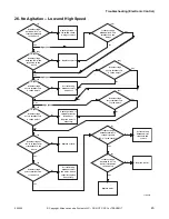 Preview for 47 page of Alliance Laundry Systems HWNLE2SP111CW01 Troubleshooting Manual