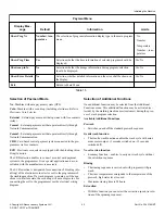 Preview for 43 page of Alliance Laundry Systems IYG065J Original Instructions Manual