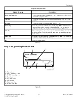 Preview for 47 page of Alliance Laundry Systems IYG065J Original Instructions Manual