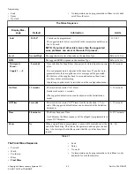 Preview for 52 page of Alliance Laundry Systems IYG065J Original Instructions Manual