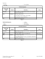 Preview for 56 page of Alliance Laundry Systems IYG065J Original Instructions Manual