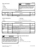 Preview for 57 page of Alliance Laundry Systems IYG065J Original Instructions Manual