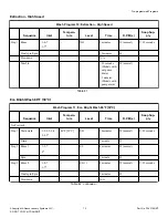 Preview for 73 page of Alliance Laundry Systems IYG065J Original Instructions Manual