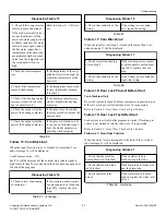 Preview for 93 page of Alliance Laundry Systems IYG065J Original Instructions Manual