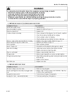 Предварительный просмотр 10 страницы Alliance Laundry Systems LEB07A*-1709 Service Manual