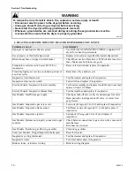 Предварительный просмотр 11 страницы Alliance Laundry Systems LEB07A*-1709 Service Manual