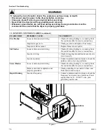 Предварительный просмотр 17 страницы Alliance Laundry Systems LEB07A*-1709 Service Manual