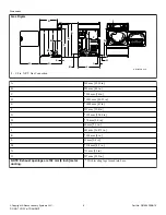 Preview for 6 page of Alliance Laundry Systems LES33A F4562 Series Installation Instructions Manual