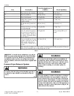 Preview for 10 page of Alliance Laundry Systems LES33A F4562 Series Installation Instructions Manual