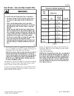 Preview for 13 page of Alliance Laundry Systems LES33A F4562 Series Installation Instructions Manual